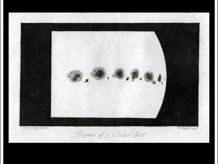 Progress Of A Solar Spot. Antique Print, 1811. Sun Spot. Cheap